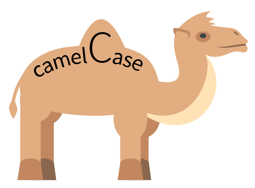 variable camel case