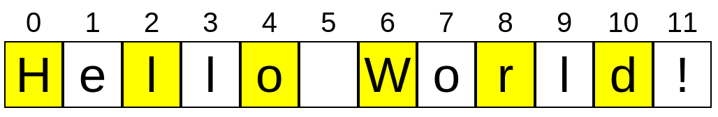 string slicing example in python